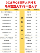 无论是“职场疆场”仍是“深制副本”