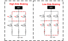 空间和分量要求较为严酷的电动自行车使用中是